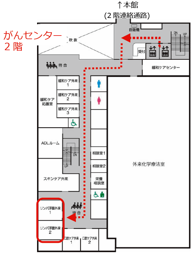 図の説明は次に記載します。