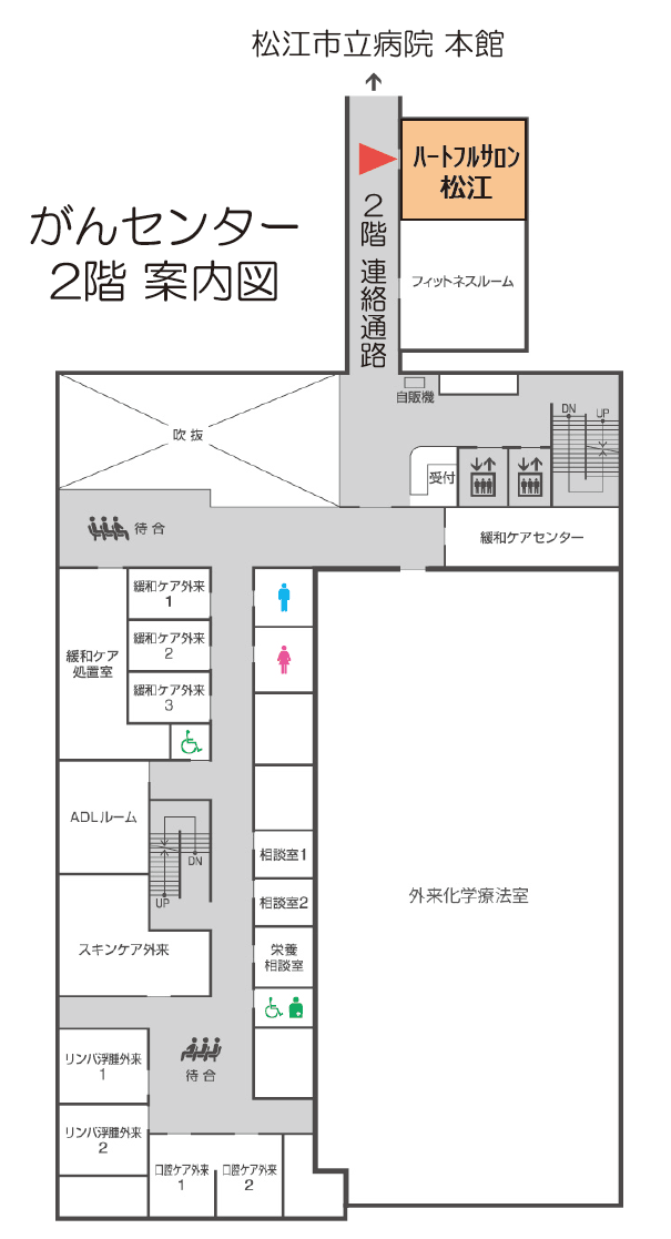 図の説明は次に記載します。