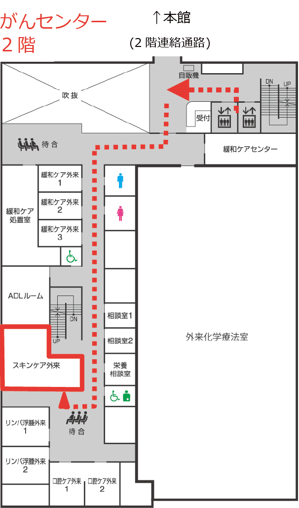 図の説明は次に記述します。